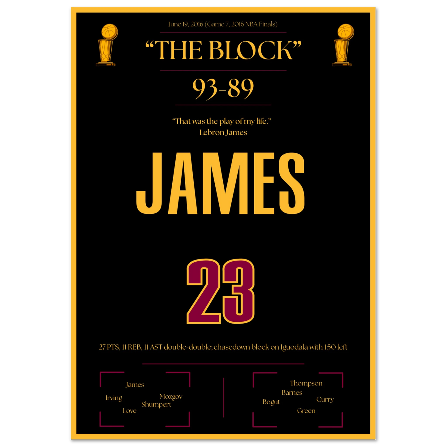 3f88dd5a-26de-4927-b814-29d0e3f8f16b